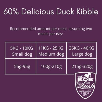 Bob & Lush Grain-Free Dry Adult Dog Food- Delicious 60% Duck Kibble